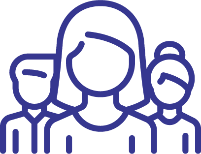 Personas